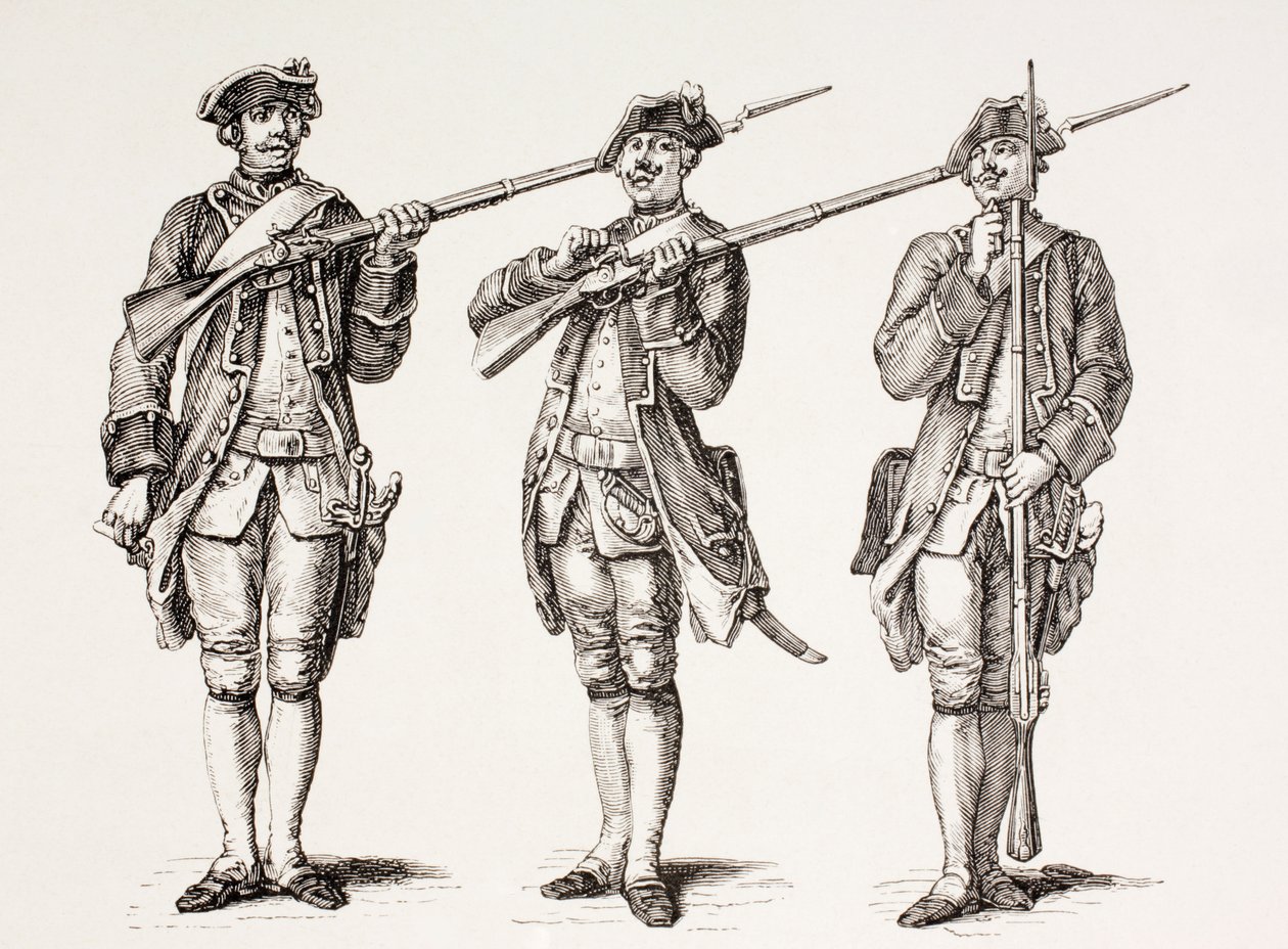 Hoe een musket te laden, uit een Frans instructieboek van 1776, uit 