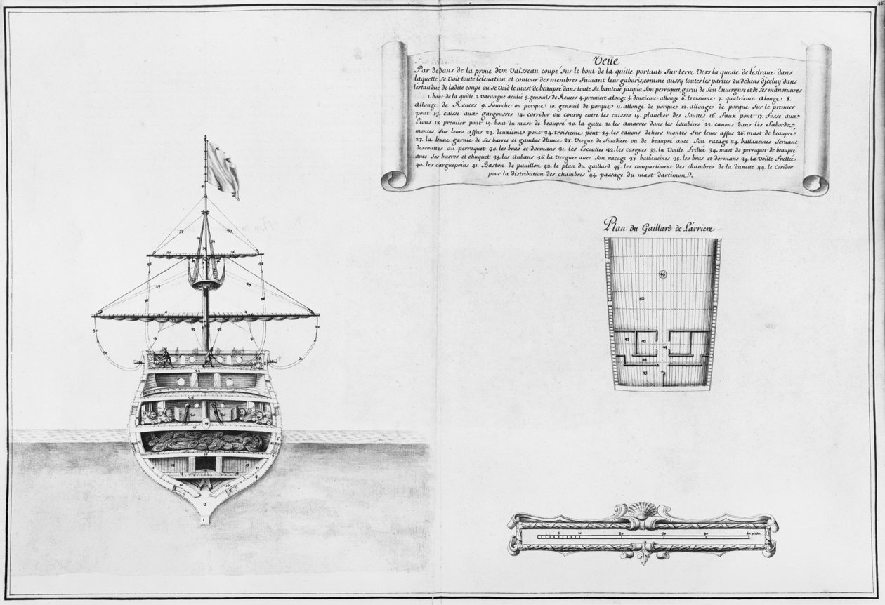 Binnenste boeg van een schip, illustratie uit de Atlas de Colbert, plaat 46 door French School