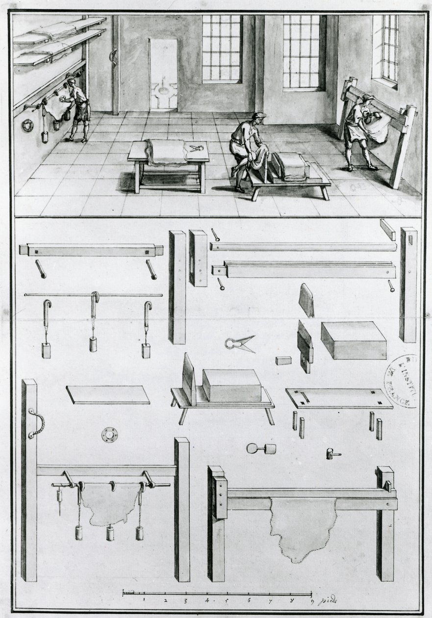 MS 1064 fol 11 Beschrijvingen van kunst en ambachten door Denis Diderot (1713-84), gepubliceerd c.1770 (zwart-wit foto) door French School