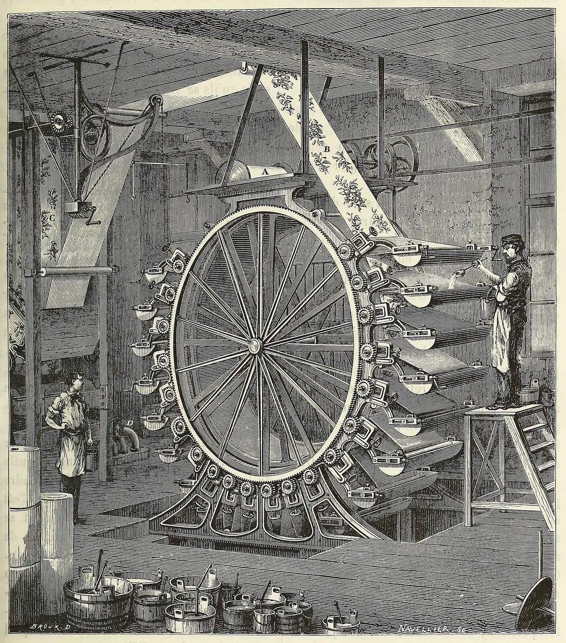Machine voor het drukken van behang in maximaal twintig kleuren, pub. 1873 gravure, 1873 door French School