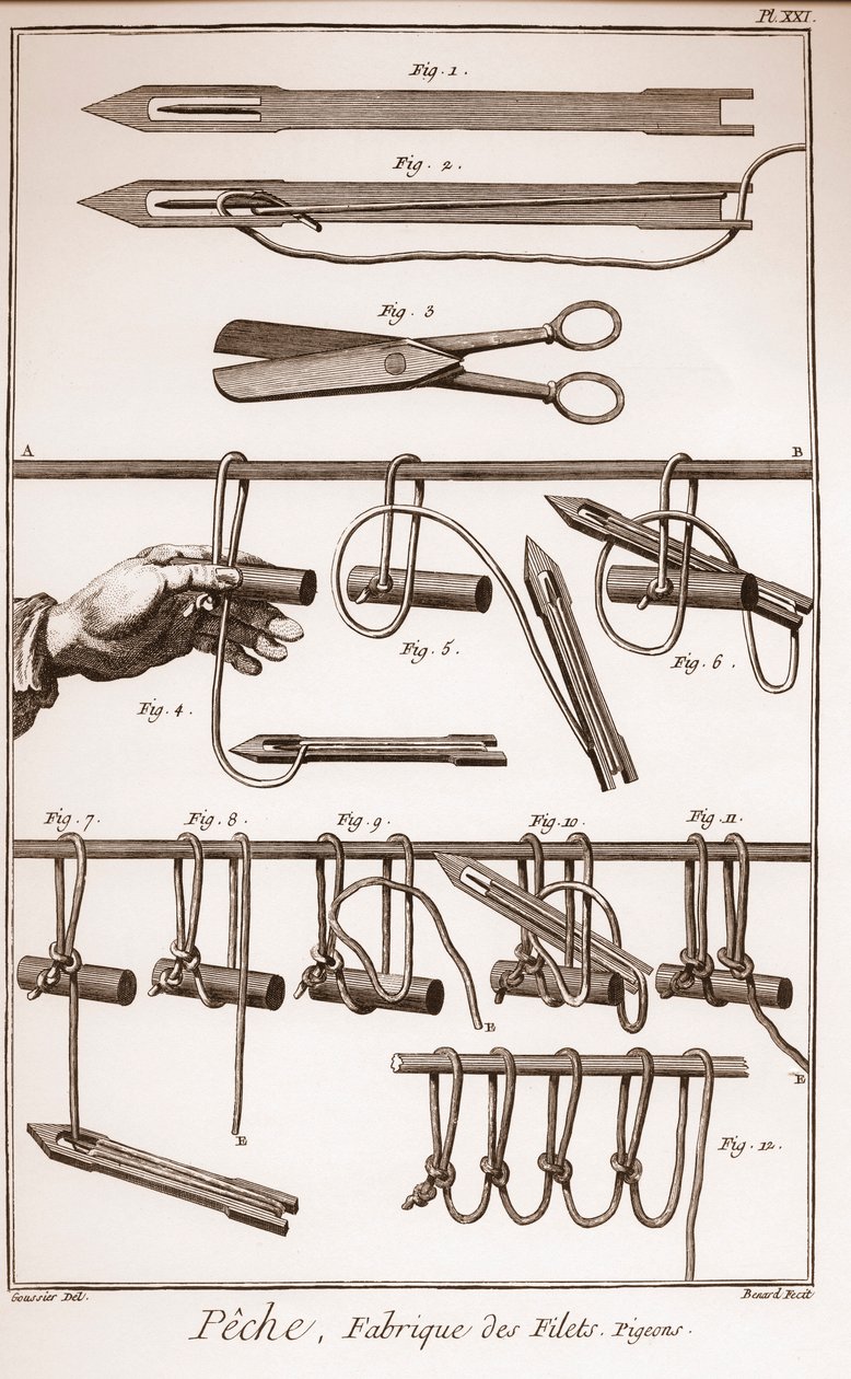 Het maken van een visnet - Encyclopedie of Woordenboek van de Wetenschappen, Kunsten en Beroepen door Denis Diderot (1713-1784) en Jean d