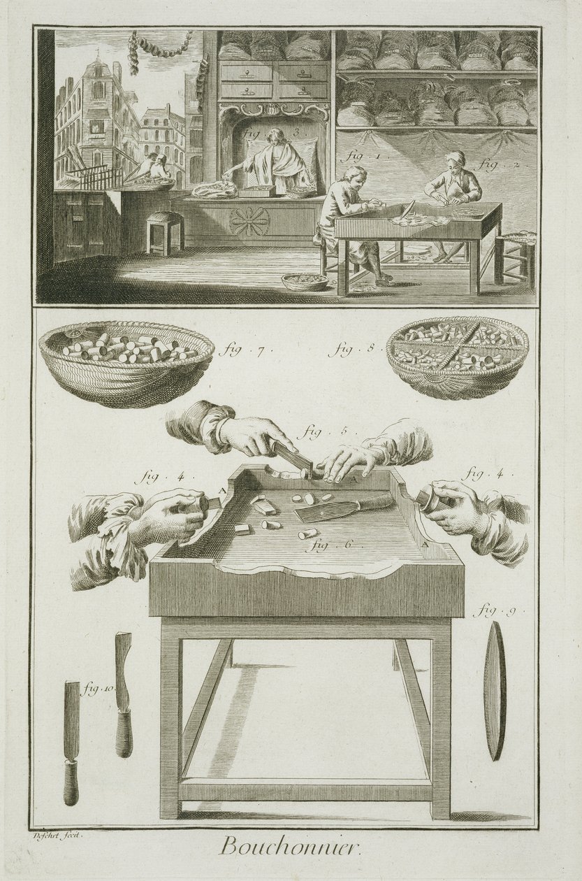 Vervaardiging van flessenkurken, uit de Encyclopedie des Sciences et Metiers door Denis Diderot (1713-84) gepubliceerd ca. 1770 door French School