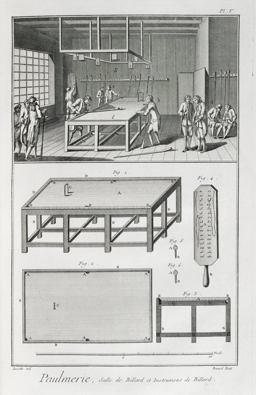 Mannen die biljarten, uit de Encyclopedie des Sciences et Metiers door Denis Diderot (1713-84) gepubliceerd ca. 1770 door French School