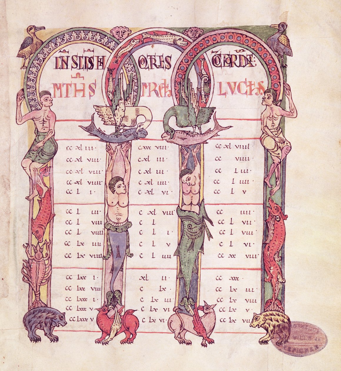 Canon tabellen van de Evangelisten versierd met fantastische dieren, uit het Evangelie van Saint-Michel-de-Cuxa, c.1070-1130 door French School