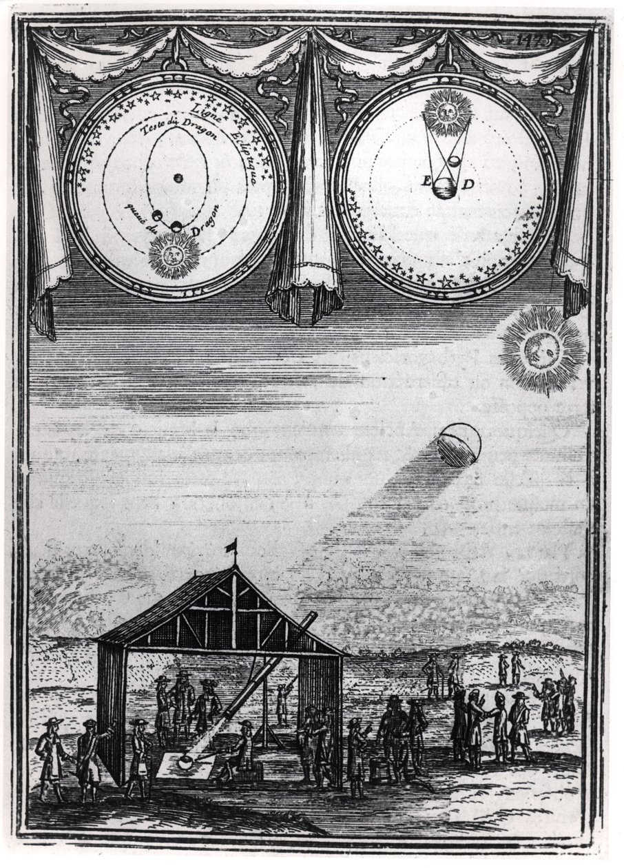 Een zonsverduistering waarnemen door French School