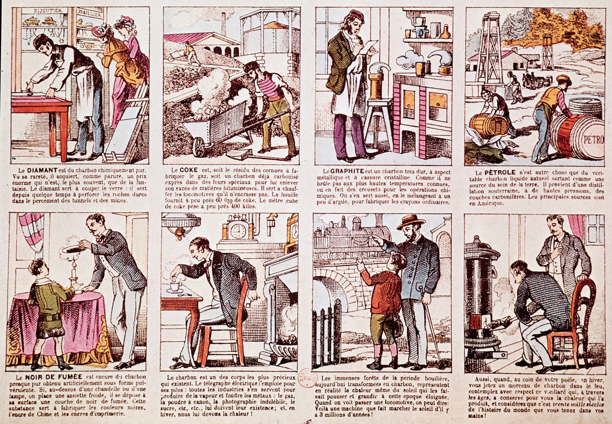 Plaat die de geschiedenis van kolenproductie en verschillende derivaten zoals diamant, cokes (brandstof), grafiet en olie beschrijft (gravure) door French School