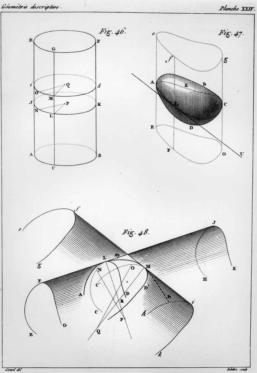 Plaat uit Elements de Géométrie Descriptive door Gaspard Monge (1746-1816) Comte de Peluse door French School