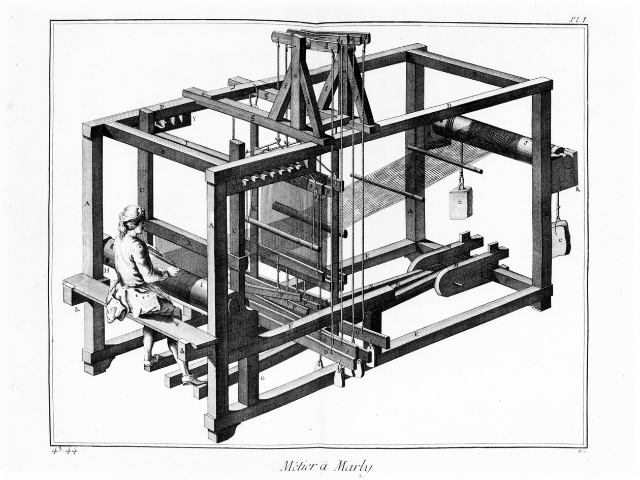 Plaat van de Encyclopedie van Diderot en Alembert: Handel in Marly. 18e eeuw door French School