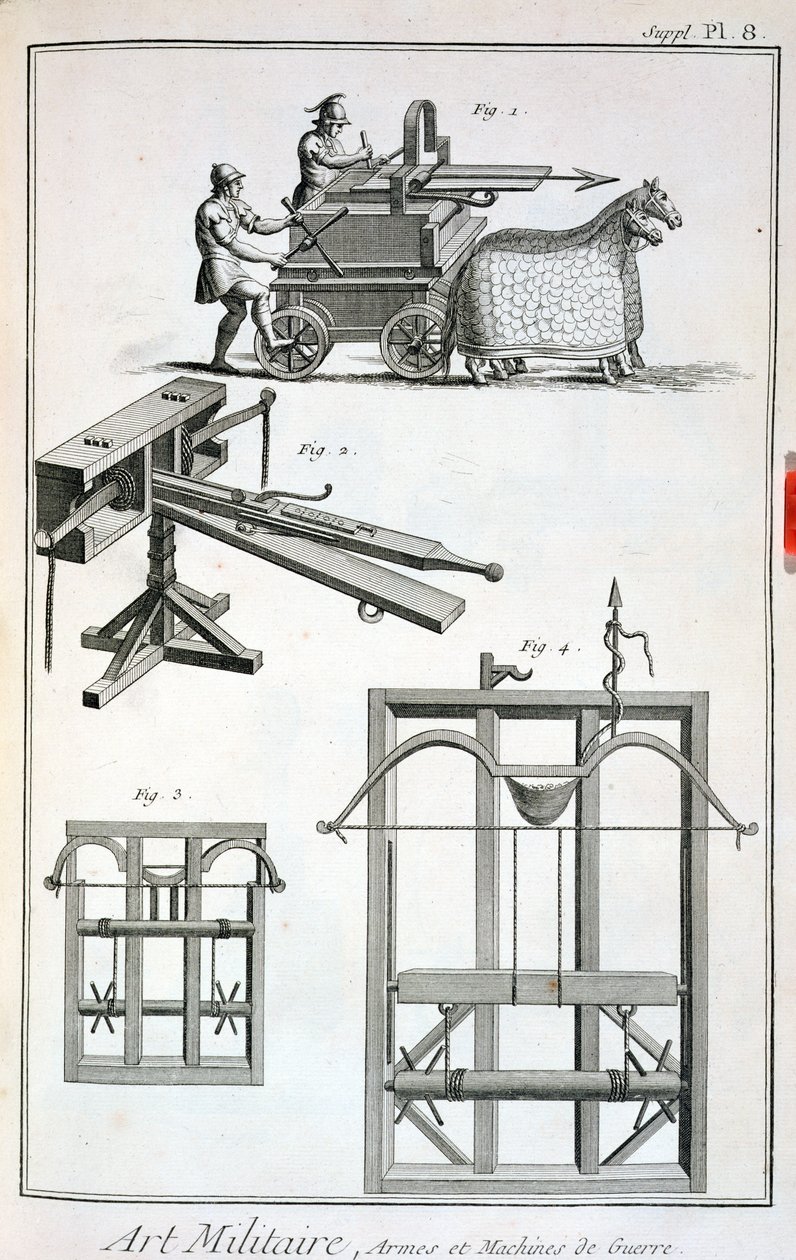 Romeinse ballistische machines, uit de Encyclopedie des Sciences et Metiers door Denis Diderot (1713-84), gepubliceerd c.1770 door French School