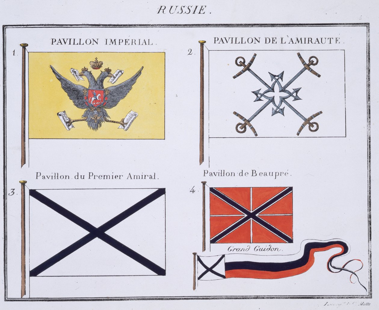 Russische Vlaggen, uit een Frans vlaggenboek, ca. 1819 door French School
