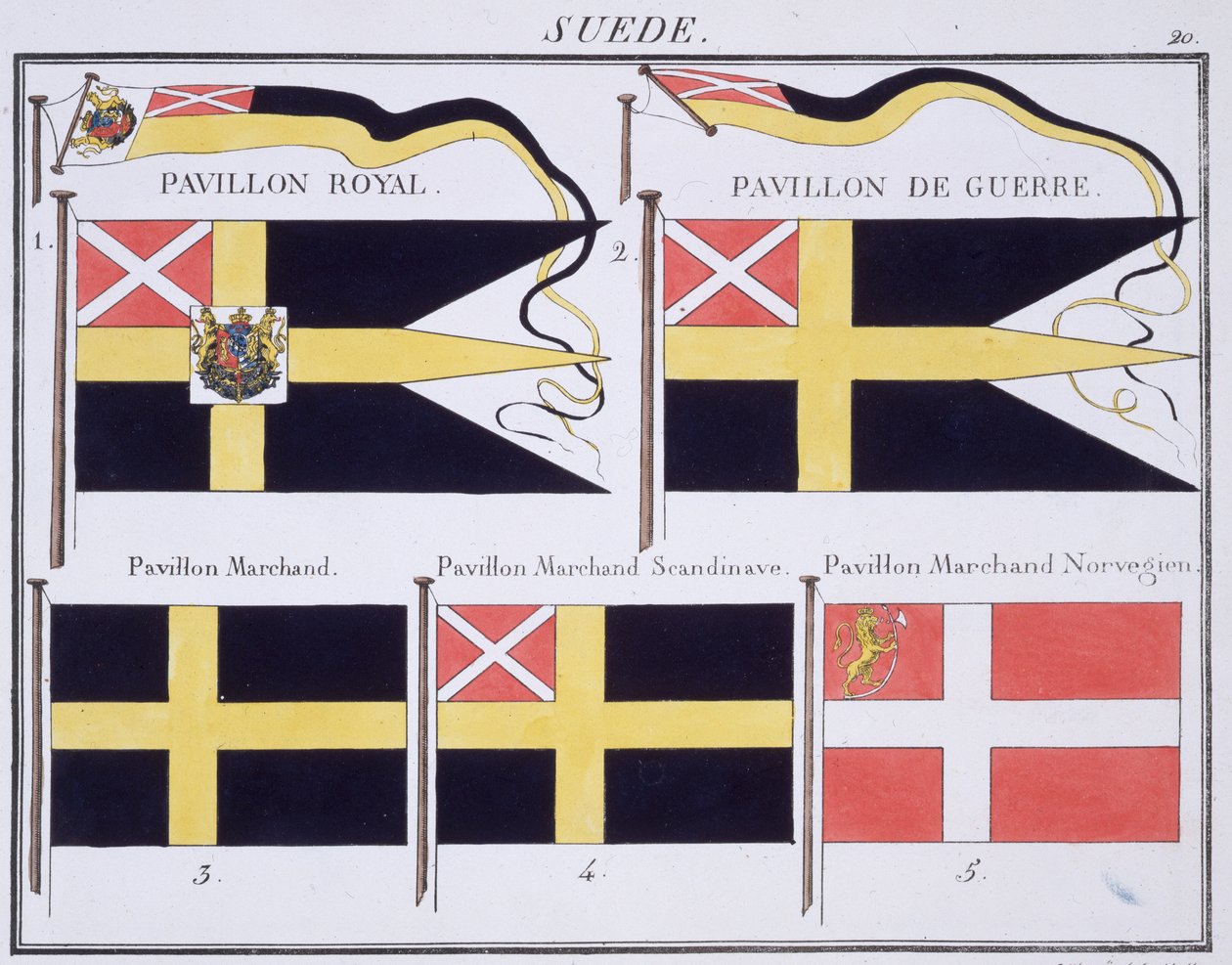 Scandinavische vlaggen, uit een Frans vlaggenboek, c.1819 door French School