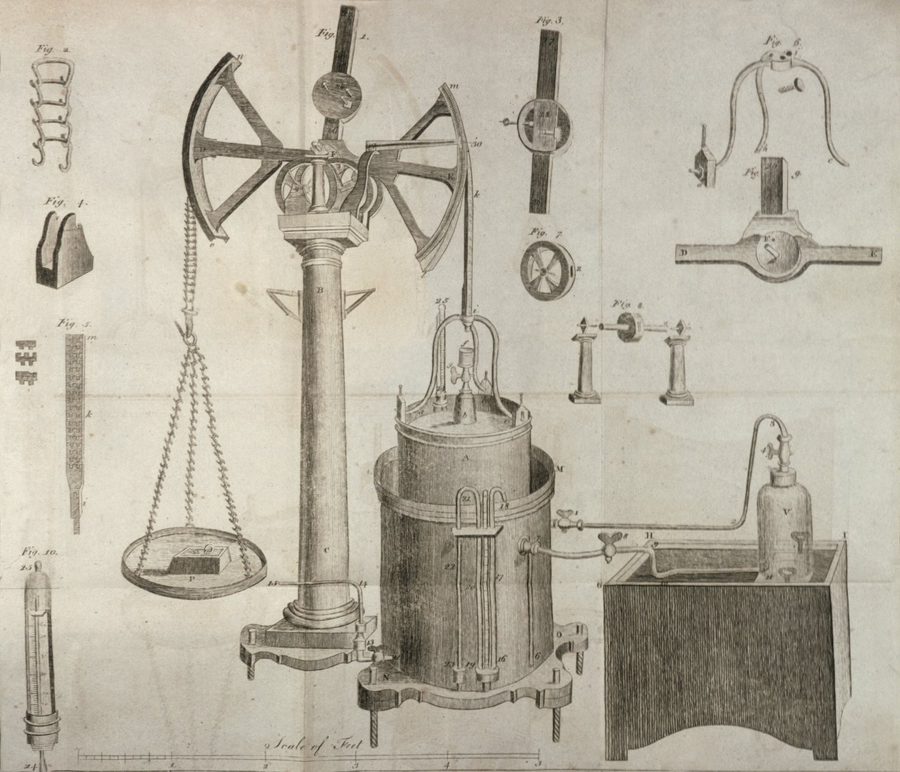 Wetenschappelijke apparatuur, uit The Elements of Chemistry door Antoine Laurent de Lavoisier (1743-94) gegraveerd door D. Lizars, 1796 door French School