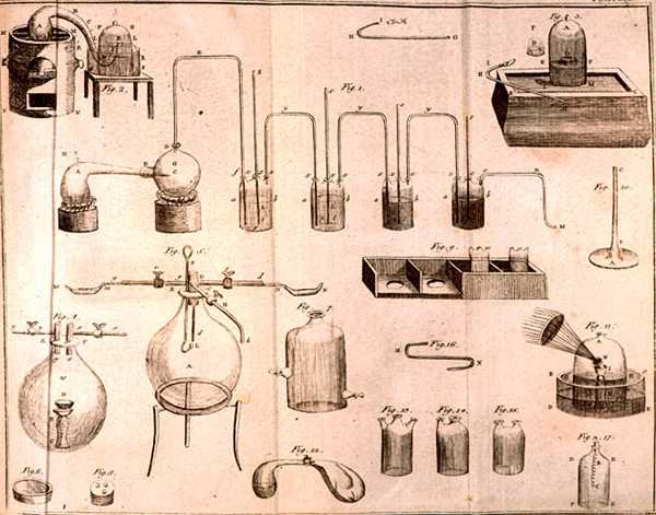 Wetenschappelijke Apparatuur, uit The Elements of Chemistry door Antoine Laurent de Lavoisier (1743-94) gegraveerd door D.Lizars, 1796 door French School