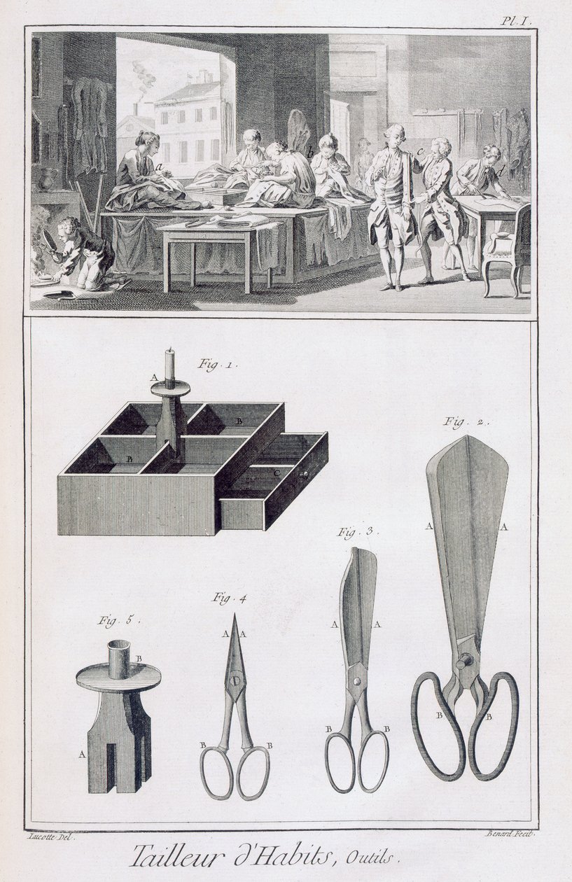 Kleermaker, uit de Encyclopedie des Sciences et Metiers door Denis Diderot (1713-84) gepubliceerd c.1770 door French School