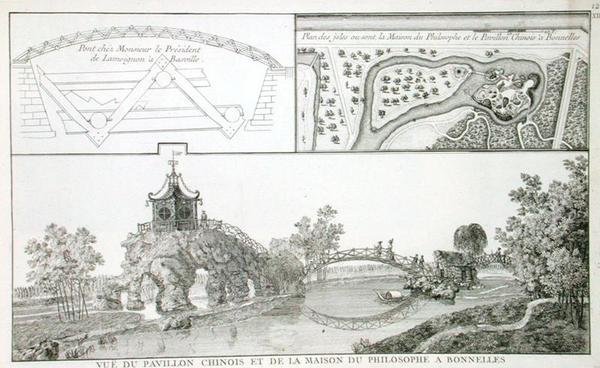 Het Chinese paviljoen en het Huis van Filosofie in het Parc de Bonnelles, nabij Parijs, uit 
