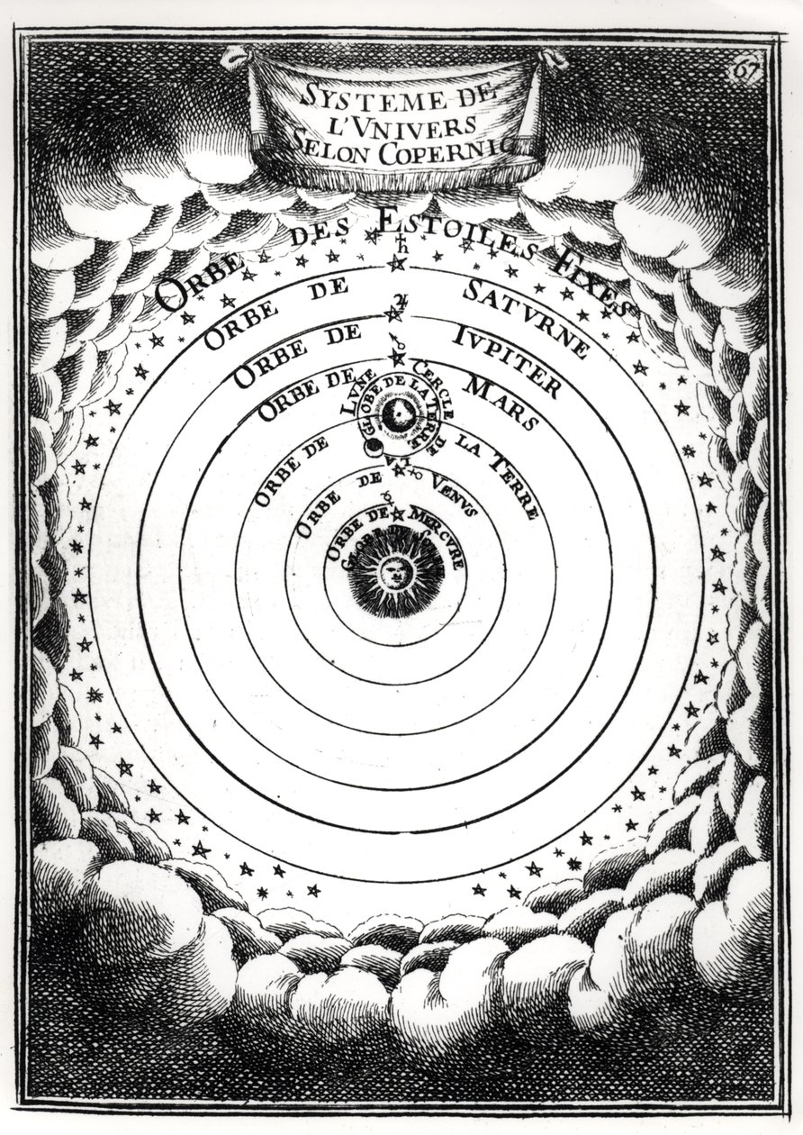 Het Copernicaanse systeem, uit Description de l