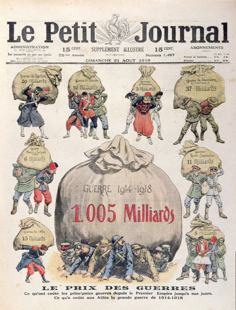 De kosten van oorlogen van de Napoleontische periode tot de Eerste Wereldoorlog, vooromslag van Le Petit Journal, 31 augustus 1919 door French School