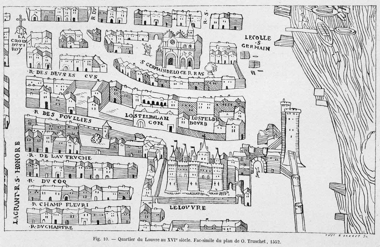 Het Louvre-district in de 16e eeuw, facsimile van het plan van Truschet door French School