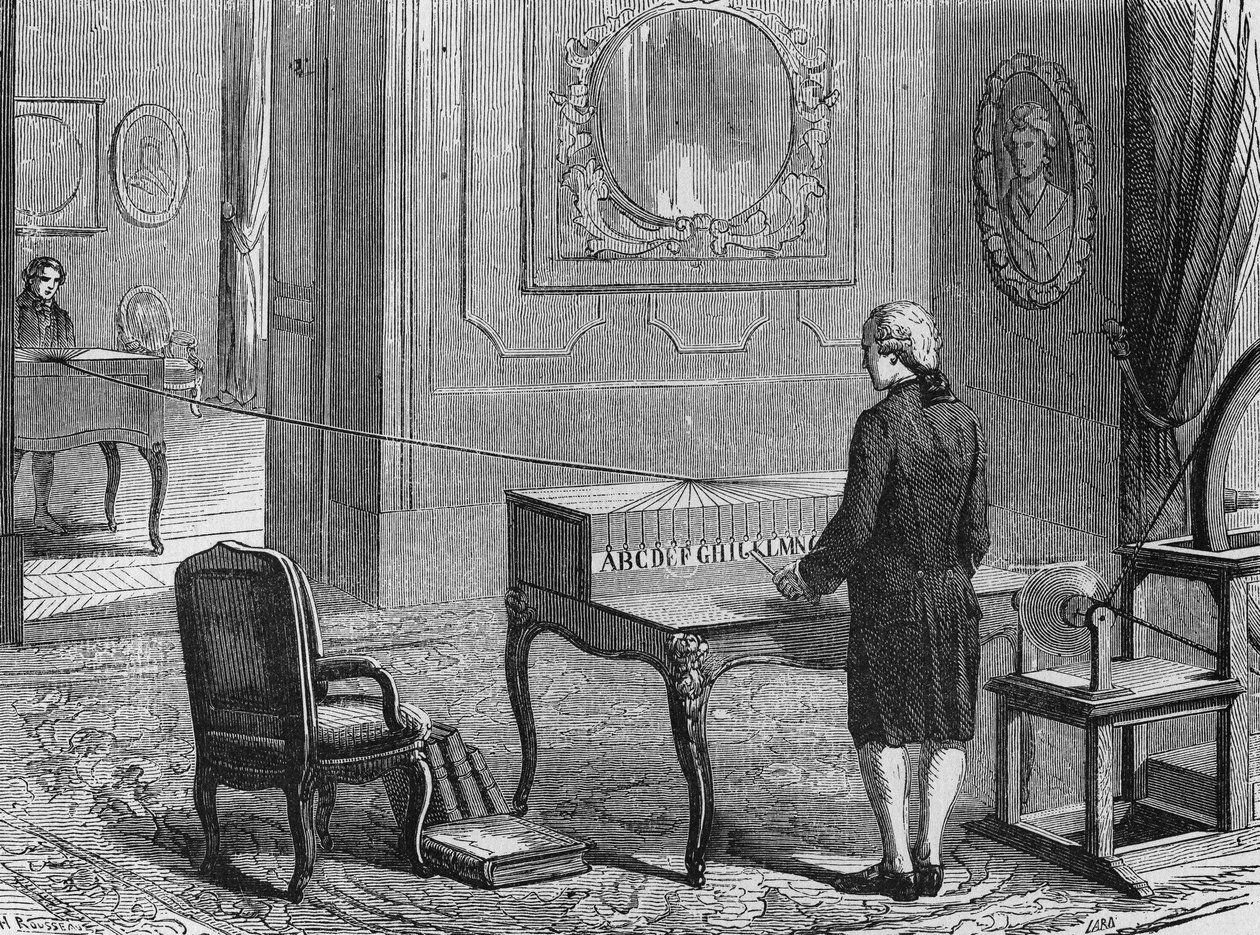 De eerste elektrische telegraaf (het apparaat van Georges Lesage), Genève 1760. In 