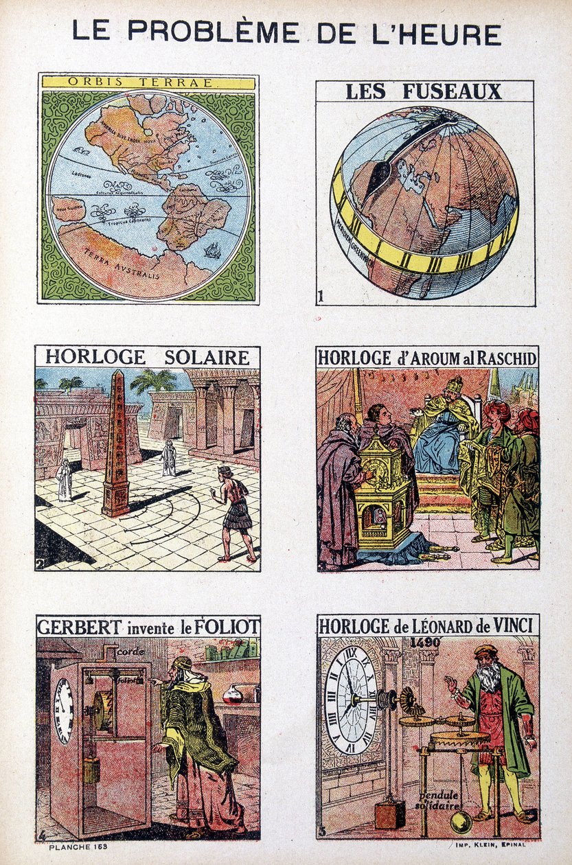 Het probleem van de tijd: Orbis Terrea, de spil, zonnewijzer, klok van Aroum Al Racshid, Gerbert uitvindt de Foliot, klok van Leonardo da Vinci - gravure, begin 20e eeuw door French School