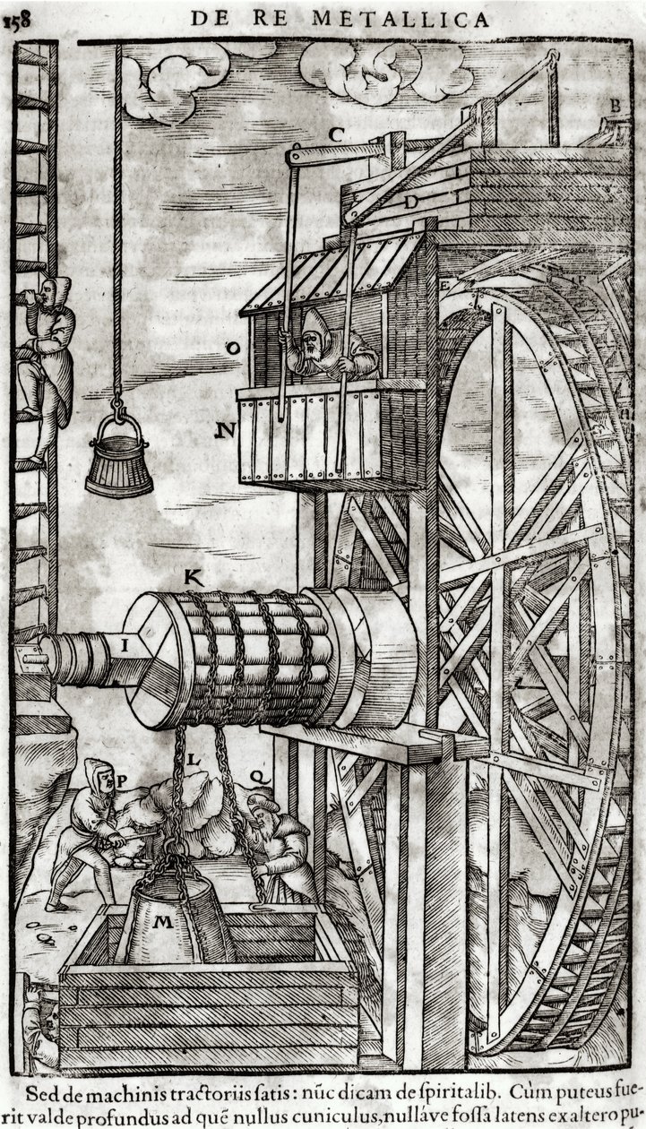 Lier om water uit een mijn te halen, illustratie uit De Re Metallica door Georg Bauer, 1561 door French School