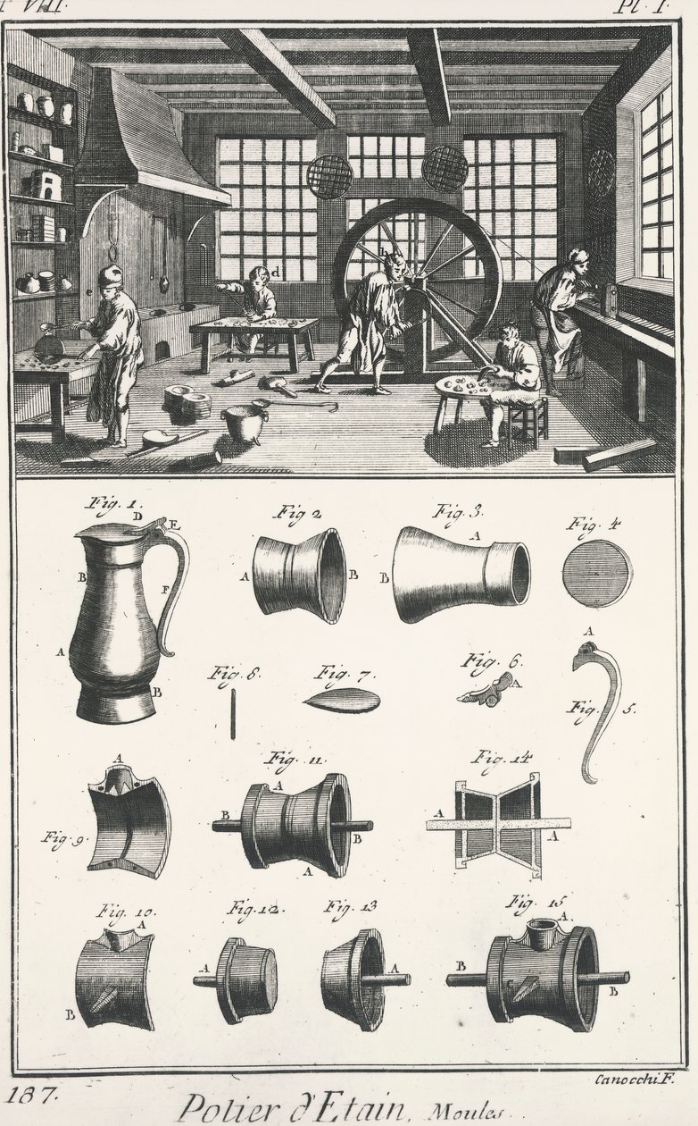 Werkplaats voor de productie van tinnen potten (gravure) door French School