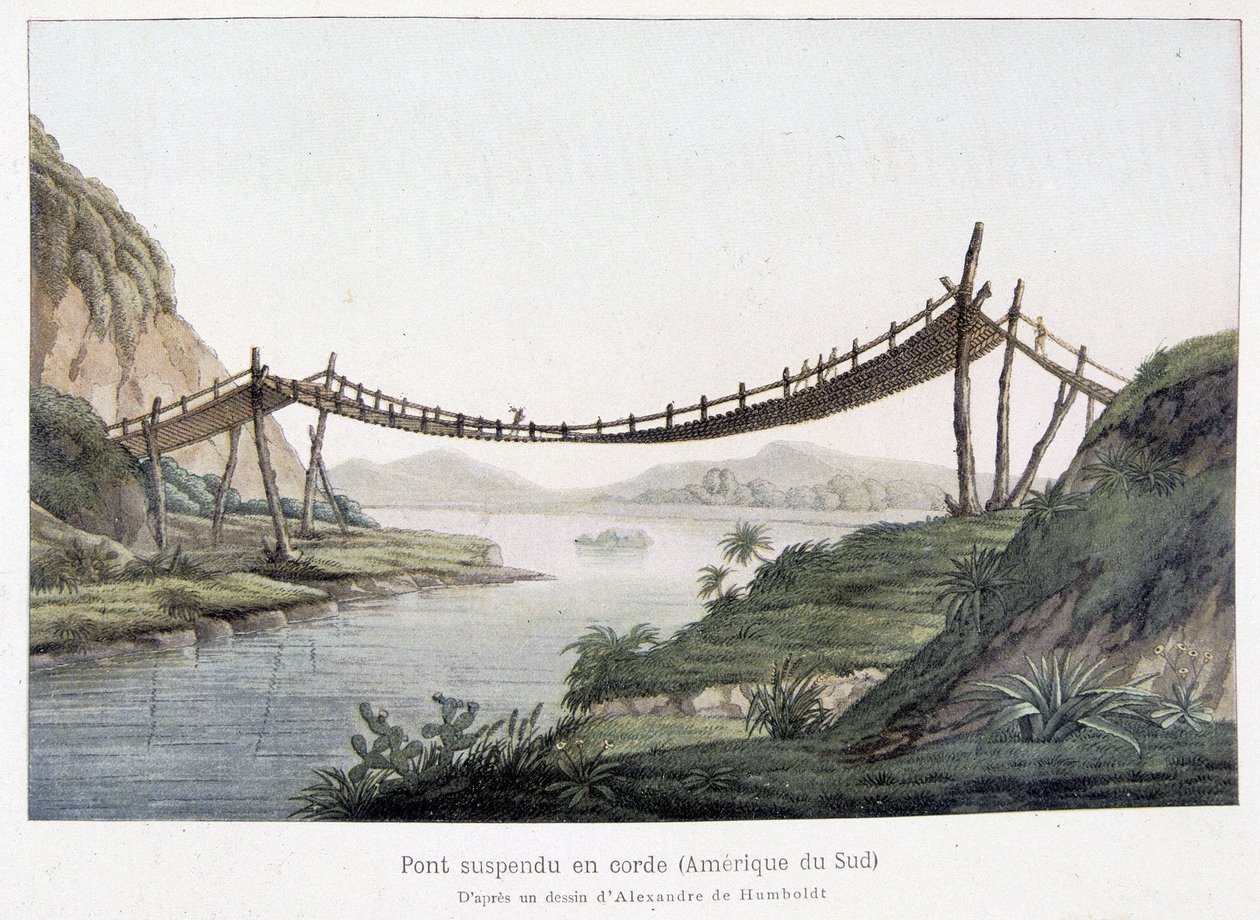 Touwhangbrug in Zuid-Amerika, gebaseerd op een tekening van Alexander Von Humboldt door Friedrich Alexander Baron von (after) Humboldt