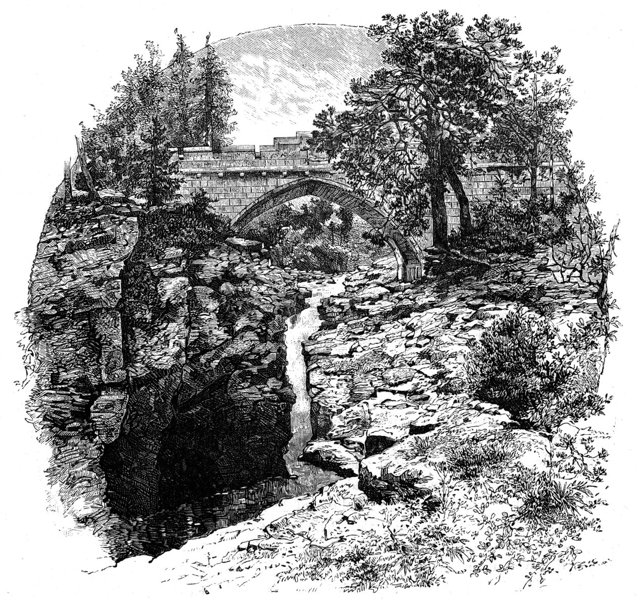 De Linn van Dee, Aberdeenshire, Schotland, 1900 door G. W. Wilson and Company