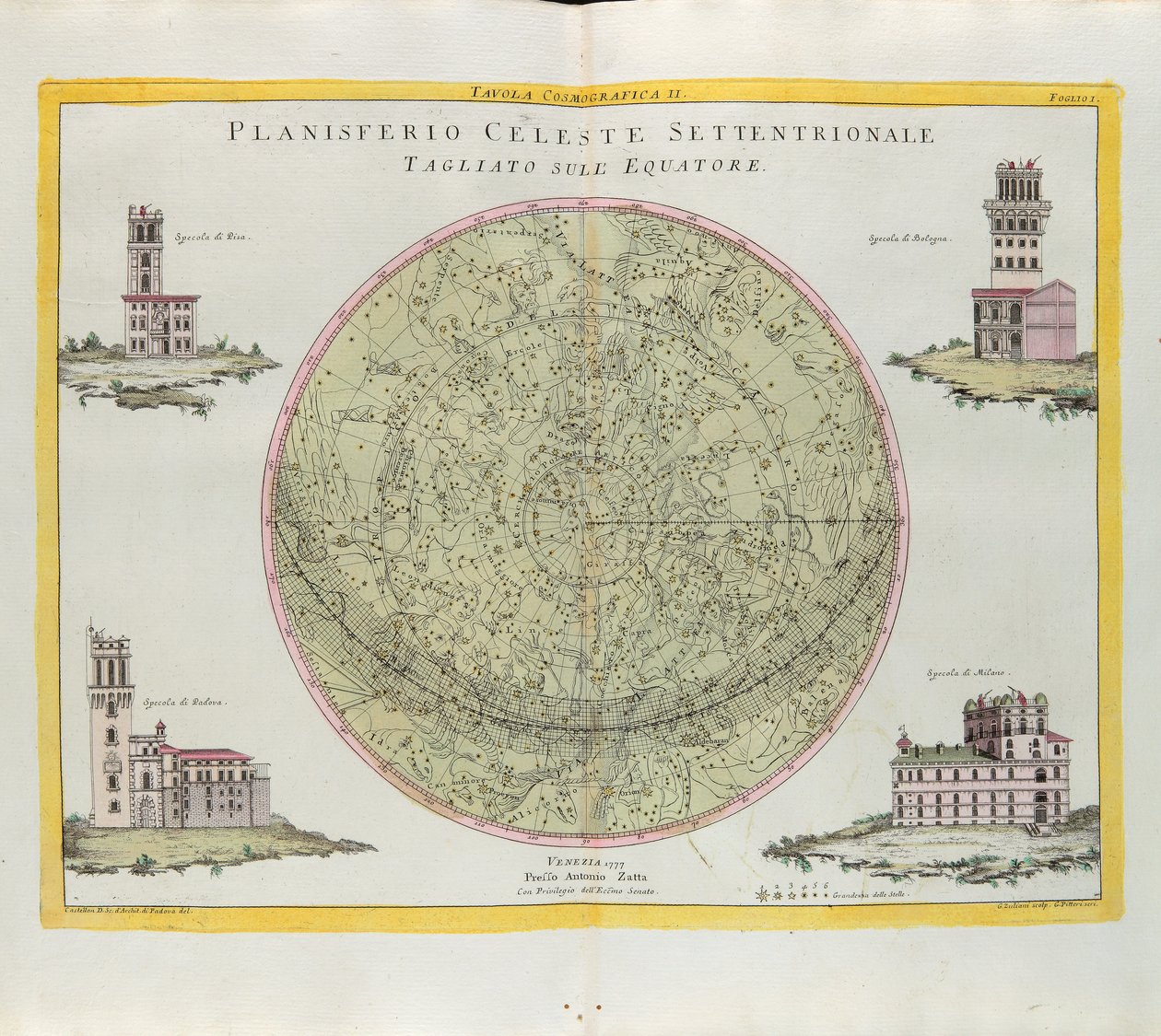 Kosmografische tafel van het noordelijke hemelplanisfeer gesneden op de evenaar, gravure door G. Zuliani uit Tome I van de Nieuwste Atlas gepubliceerd in Venetië in 1777 door Antonio Zatta door G. Zuliani