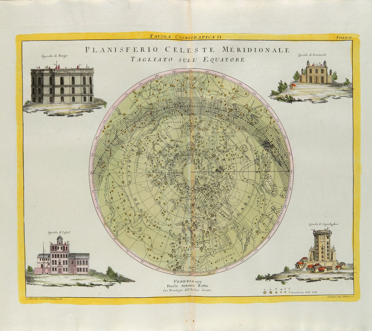 Kosmografische plaat van het zuidelijke hemelplanisfeer gesneden op de evenaar, gravure door G. Zuliani uit Tome I van de Nieuwste Atlas gepubliceerd in Venetië in 1777 door Antonio Zatta door G. Zuliani