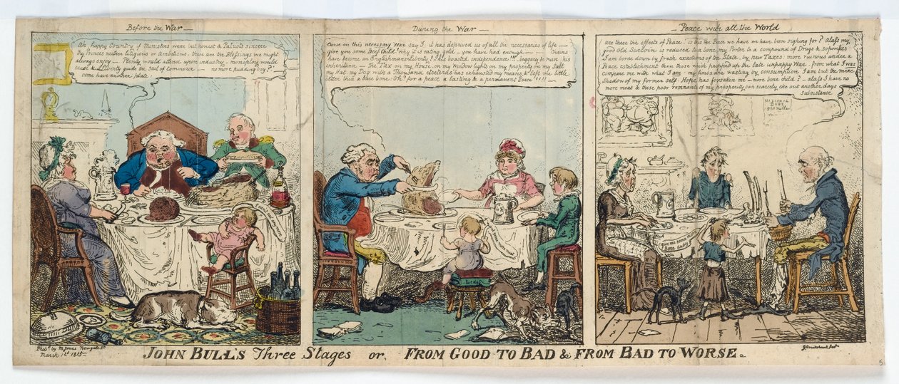 John Bull