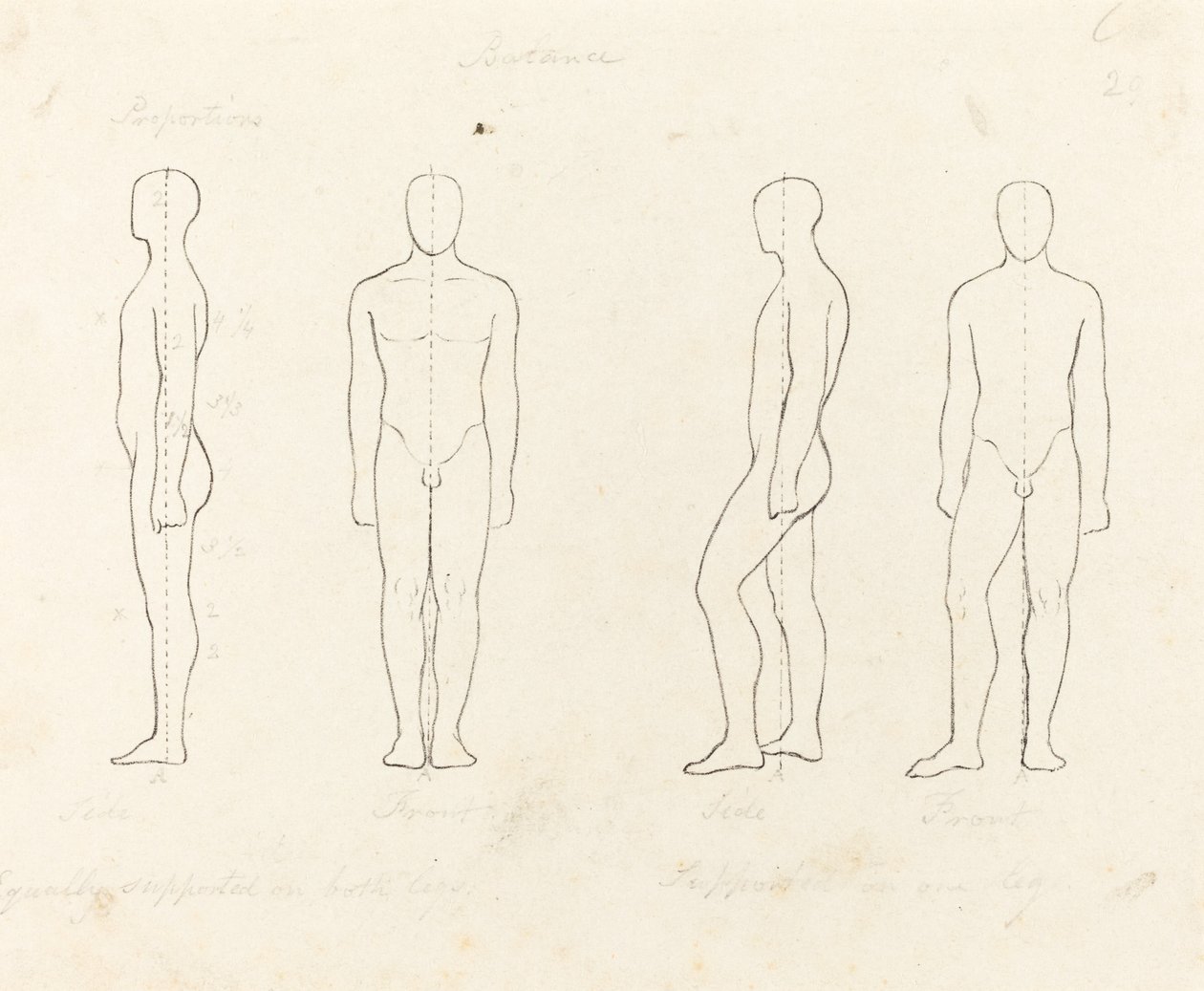 Omvang van beweging, voor- en zijaanzicht in evenwicht, ondersteund op één been door George Scharf after John Flaxman