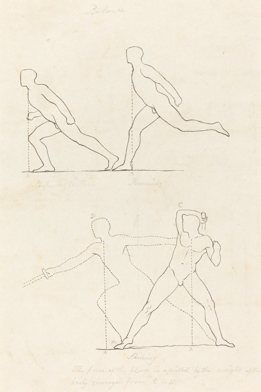 Voorbereiden om te rennen; Rennen; Slaan door George Scharf after John Flaxman