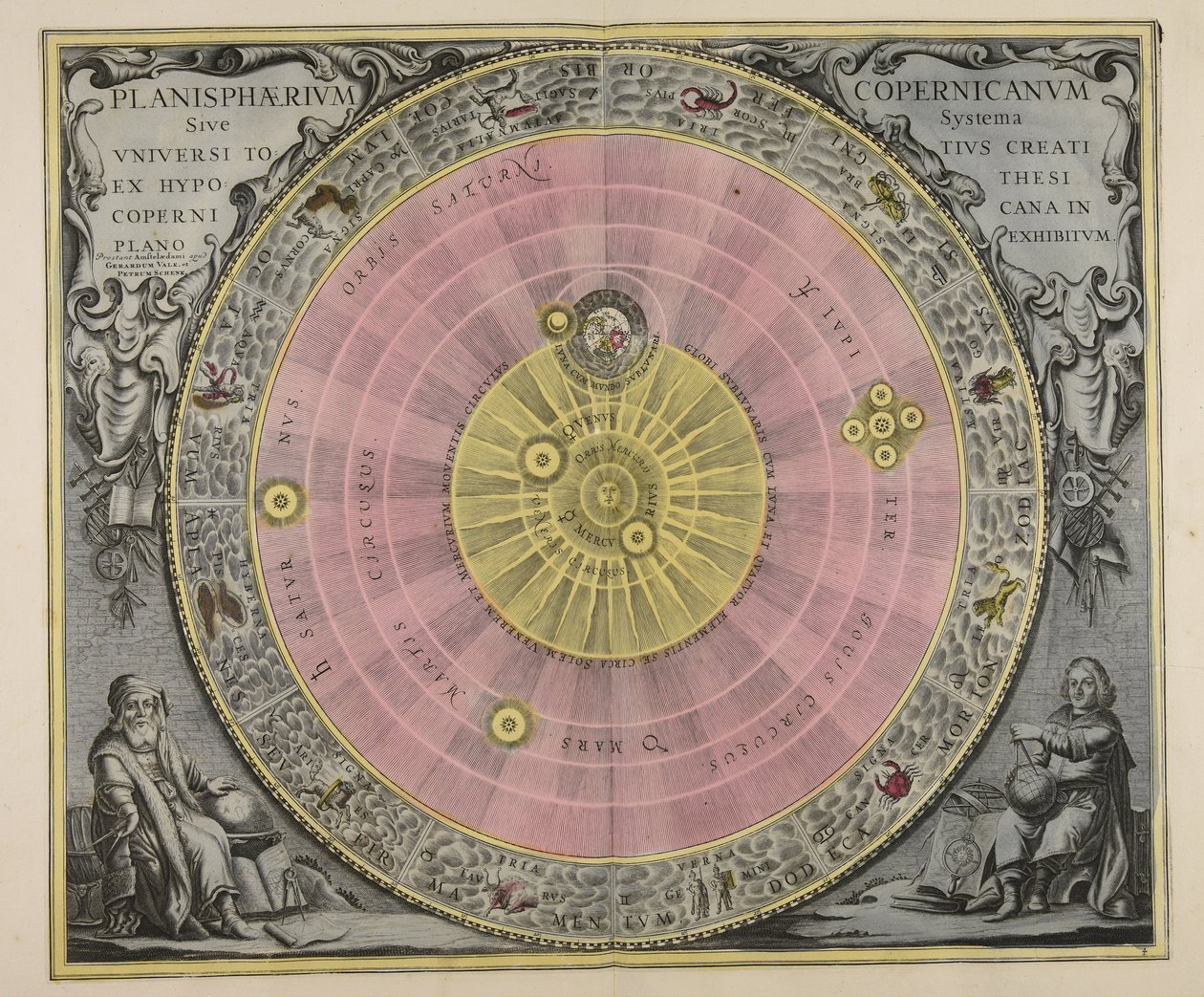 Planisphaerium Copernicanum, sive, Systema universi totius creati ex hypothesi Copernicana in plano exhibitum door Gerard Valck