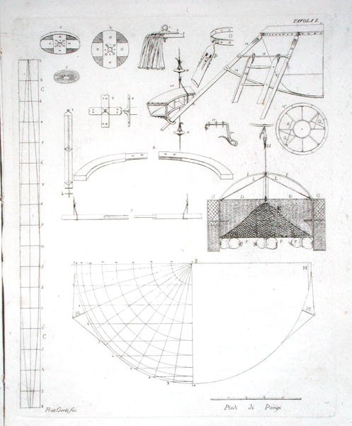Constructie van Paolo Andreani