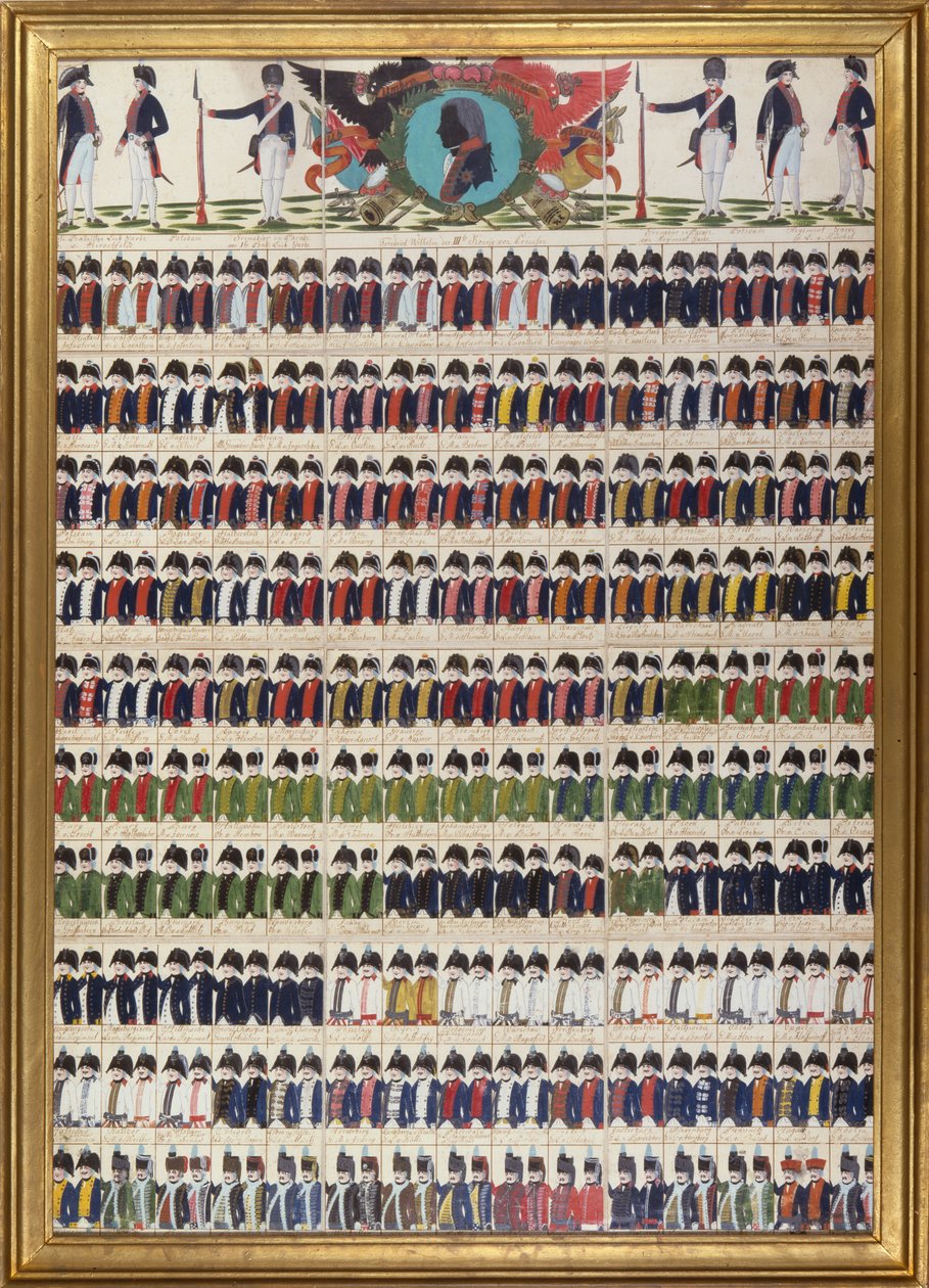 Nieuwe uniformontwerpen voor het Koninklijk Pruisische Leger, 1799 door German School