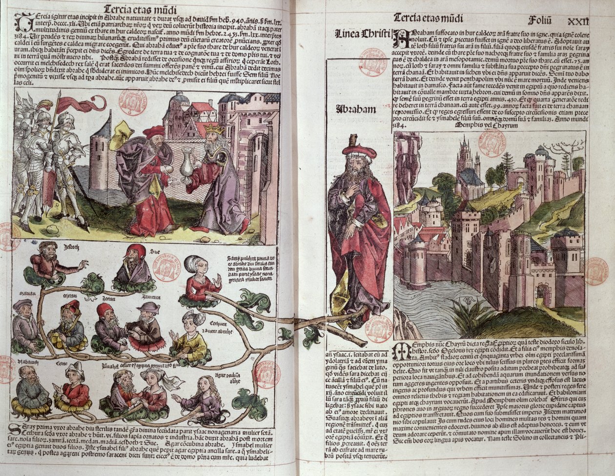 Abraham en zijn nakomelingen, uit de Neurenberg Kroniek door Hartmann Schedel (1440-1514) 1493 door German School