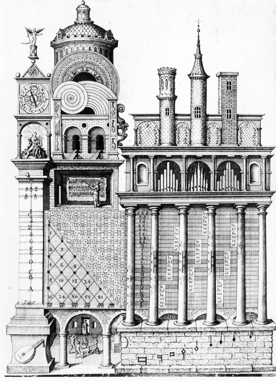 Allegorie van menselijk gehoor en muziek, uit Utriusque Cosmi Historia Tractatus Secundus de naturae Simia seu Tecnica Macrocosmi, gepubliceerd in Frankfurt, 1617-24 door German School