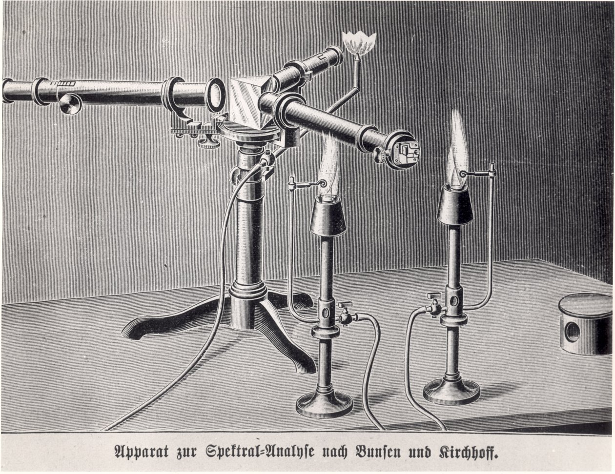 Bunsen-Kirchoff spectroscoop uitgevonden door Robert Bunsen (1811-99) en Gustav Kirchoff (1824-87) in 1859 door German School