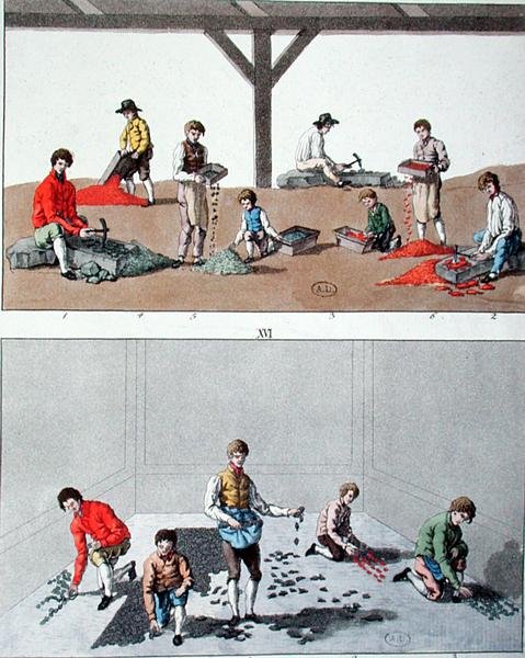 Kinderen bestraten, ca.1810 door German School