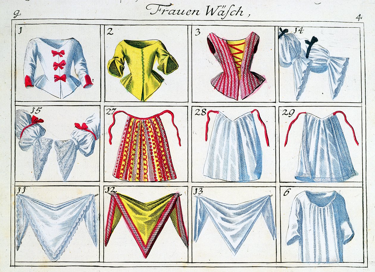 Korsetten en onderkleding, uit een serie over dameskleding door German School