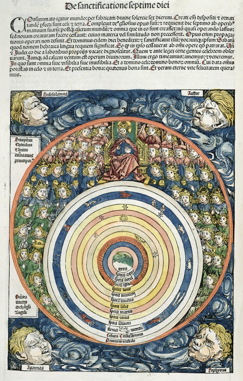 Diagram van het zonnestelsel volgens Ptolemaeus (fl.127-145 AD) uit de Neurenberg Kroniek door Hartmann Schedel (1440-1514) 1493 door German School