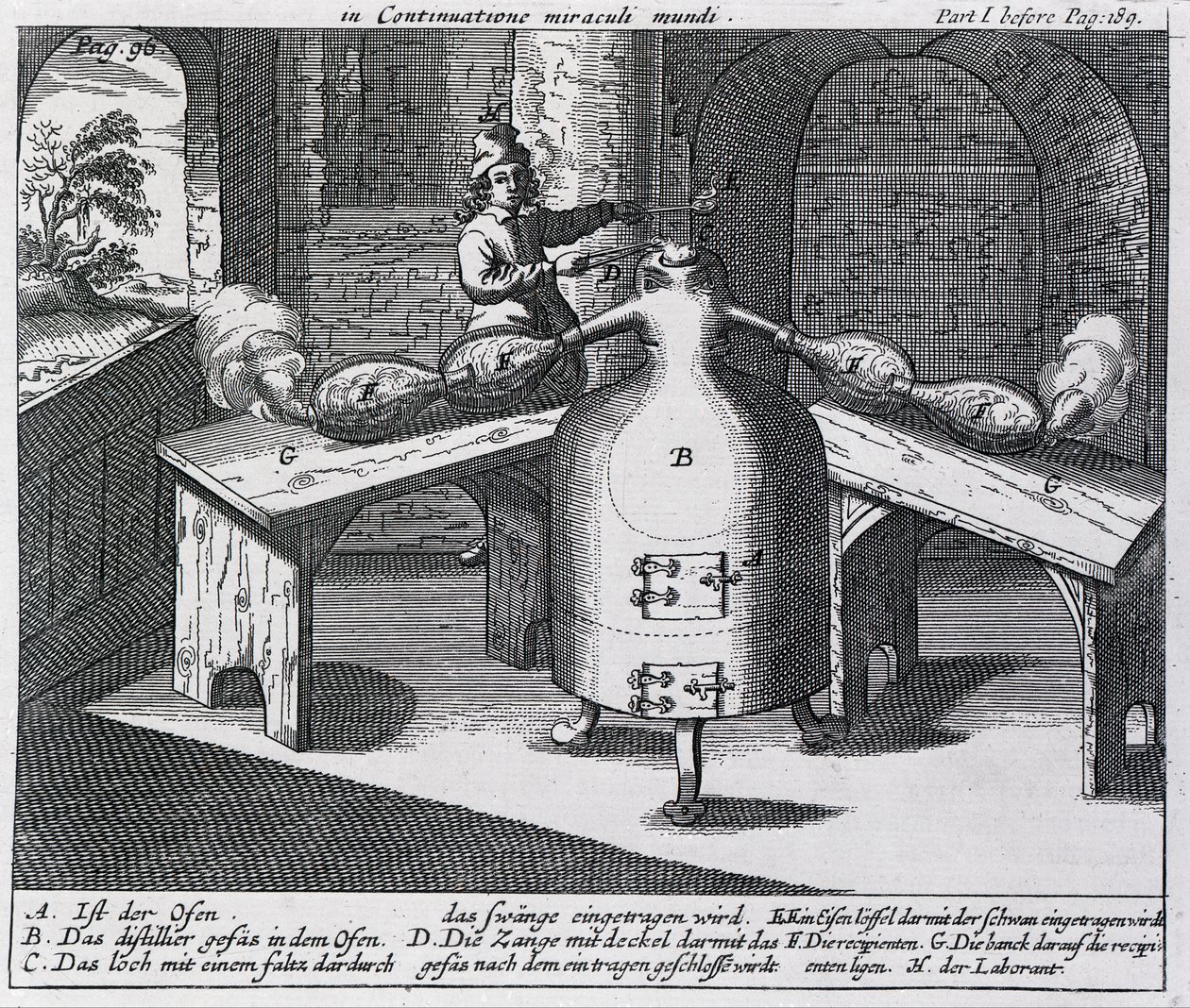 Destillatie van salpeterzuur (Aqua fortis of scheidingszuur) in een ijzeren man met twee neuzen door German School