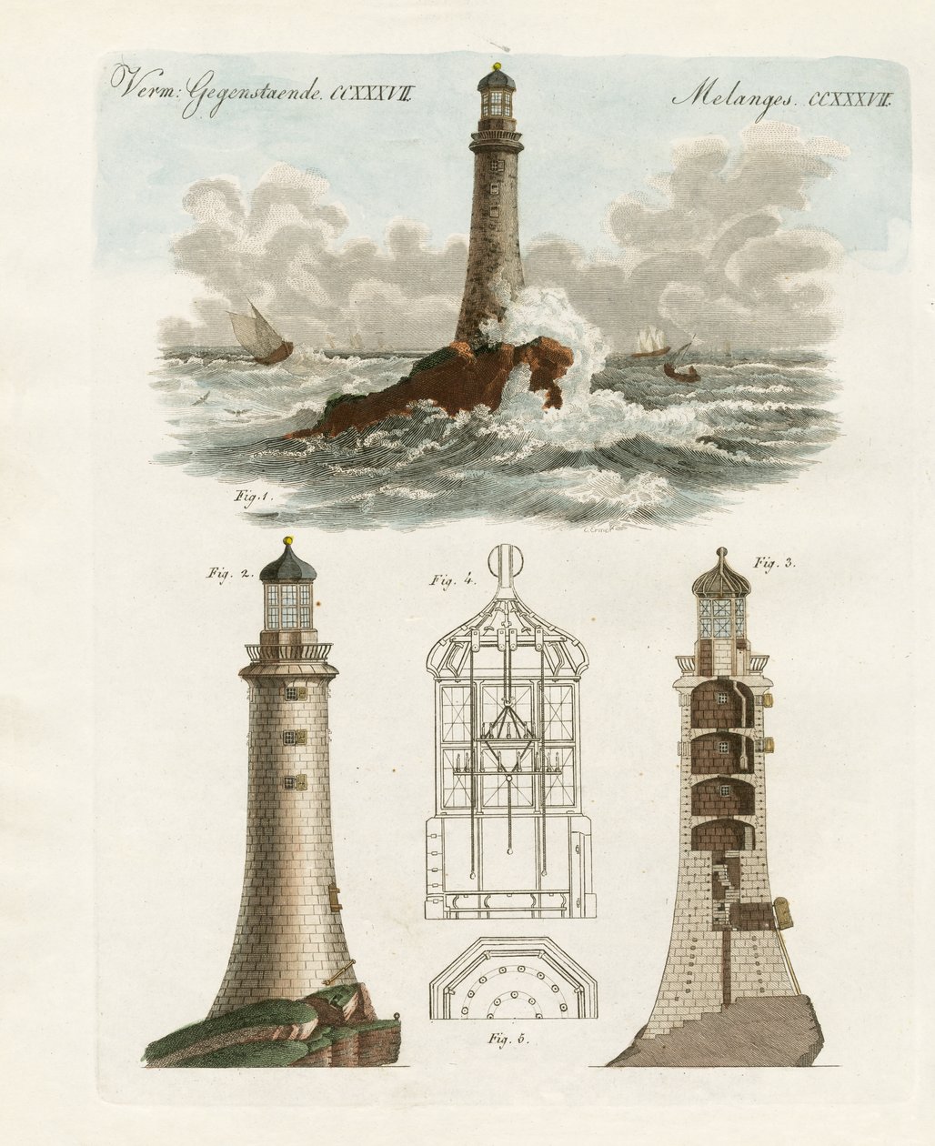 De Eddystone vuurtoren door German School