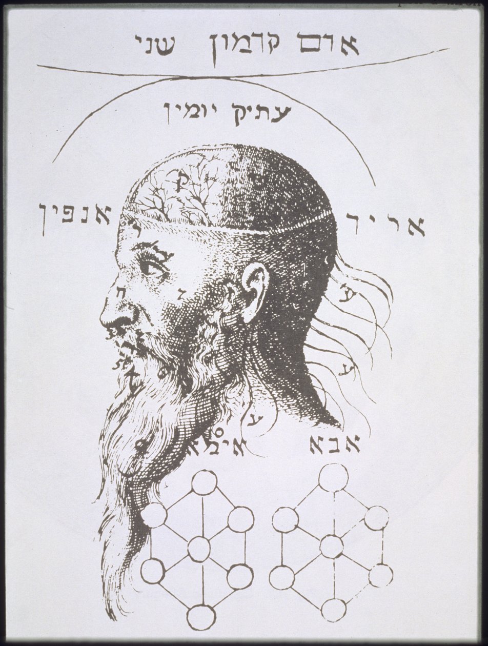 Het Hoofd van Adam Kadmon, kopie van een illustratie uit Kabbala Denudata door Knorr von Rosenroth, Frankfurt 1684, gebruikt in Geschiedenis van de Magie, gepubliceerd eind 19e eeuw door German School