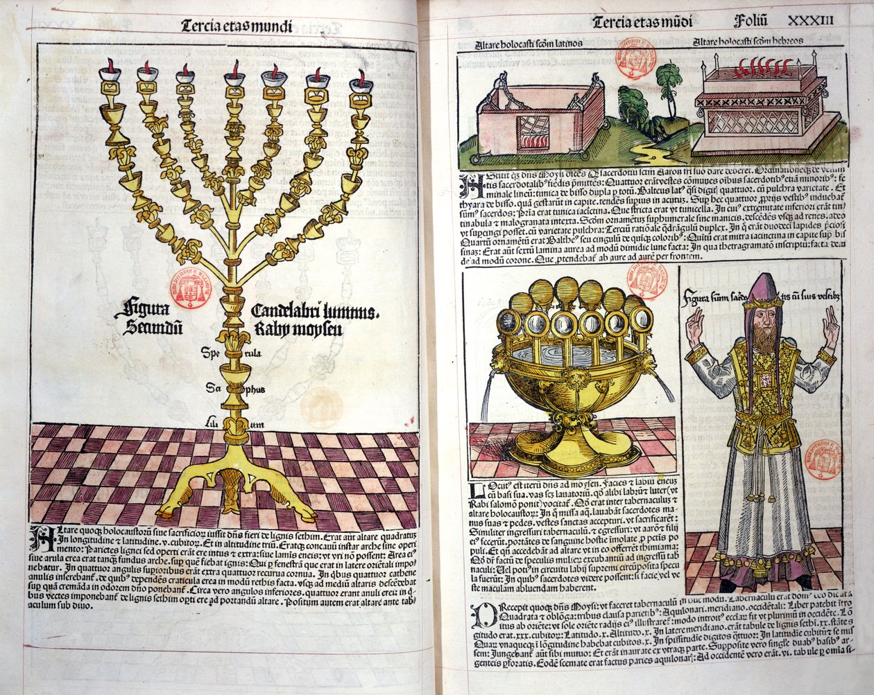 De Menorah en een Hebreeuwse priester, uit de Neurenberg Kroniek door Hartmann Schedel, 1493 door German School
