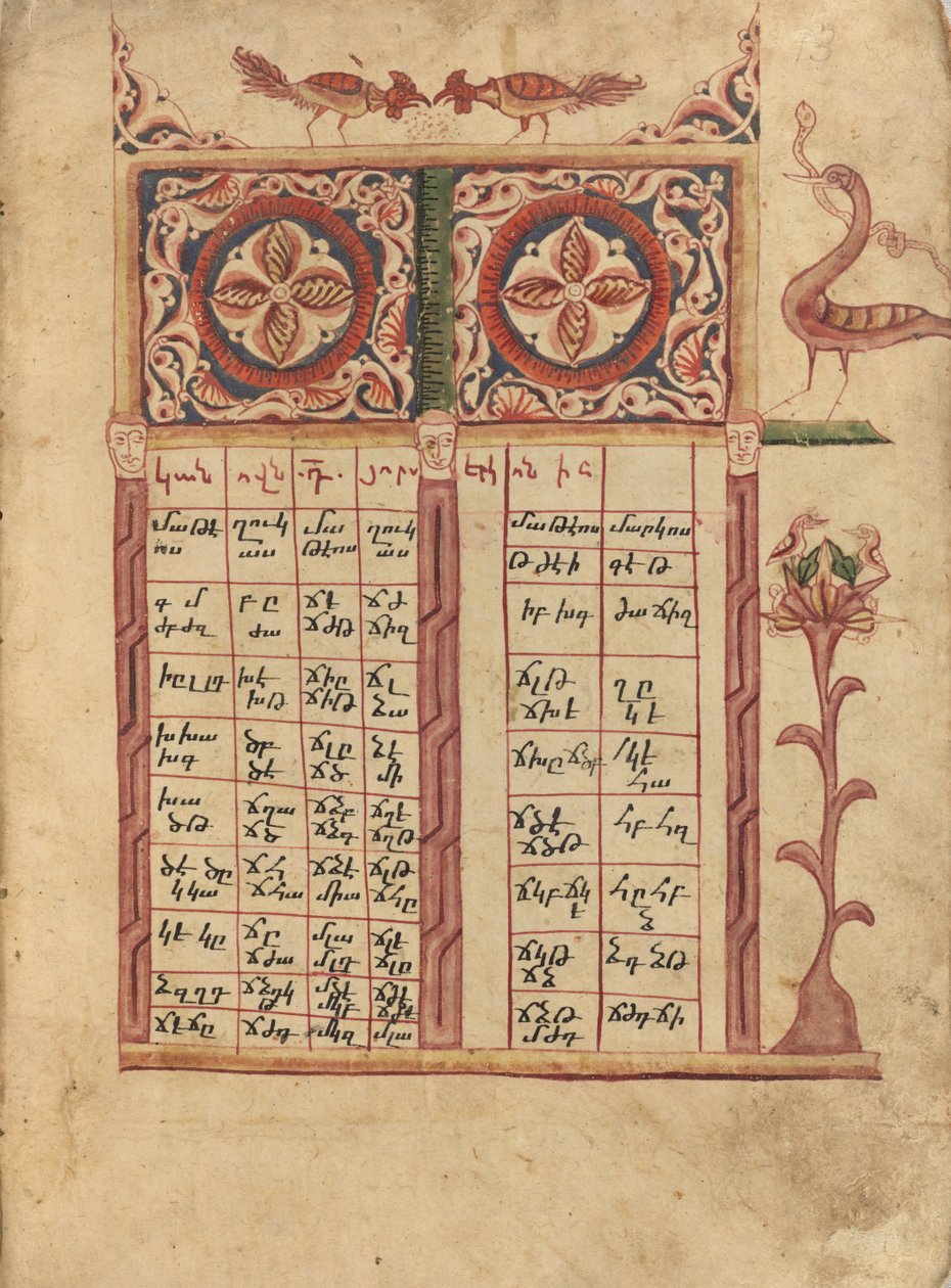 Pagina Canon-tabel door Ghoukas