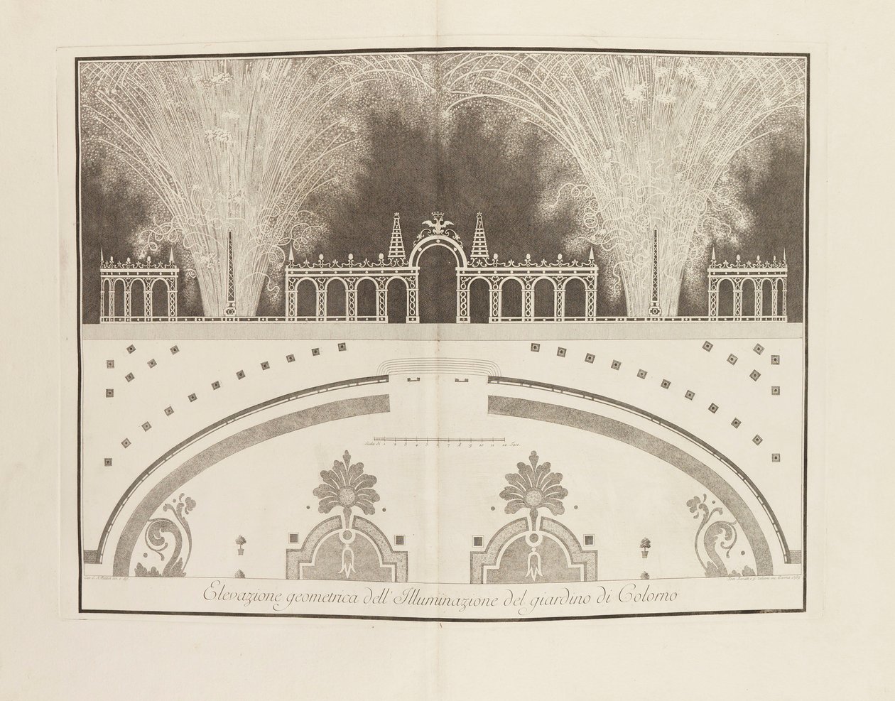 Festival Ter Gelegenheid van het Huwelijk van Ferdinand, Hertog van Parma met de Aartshertogin door Giambattista Bodoni