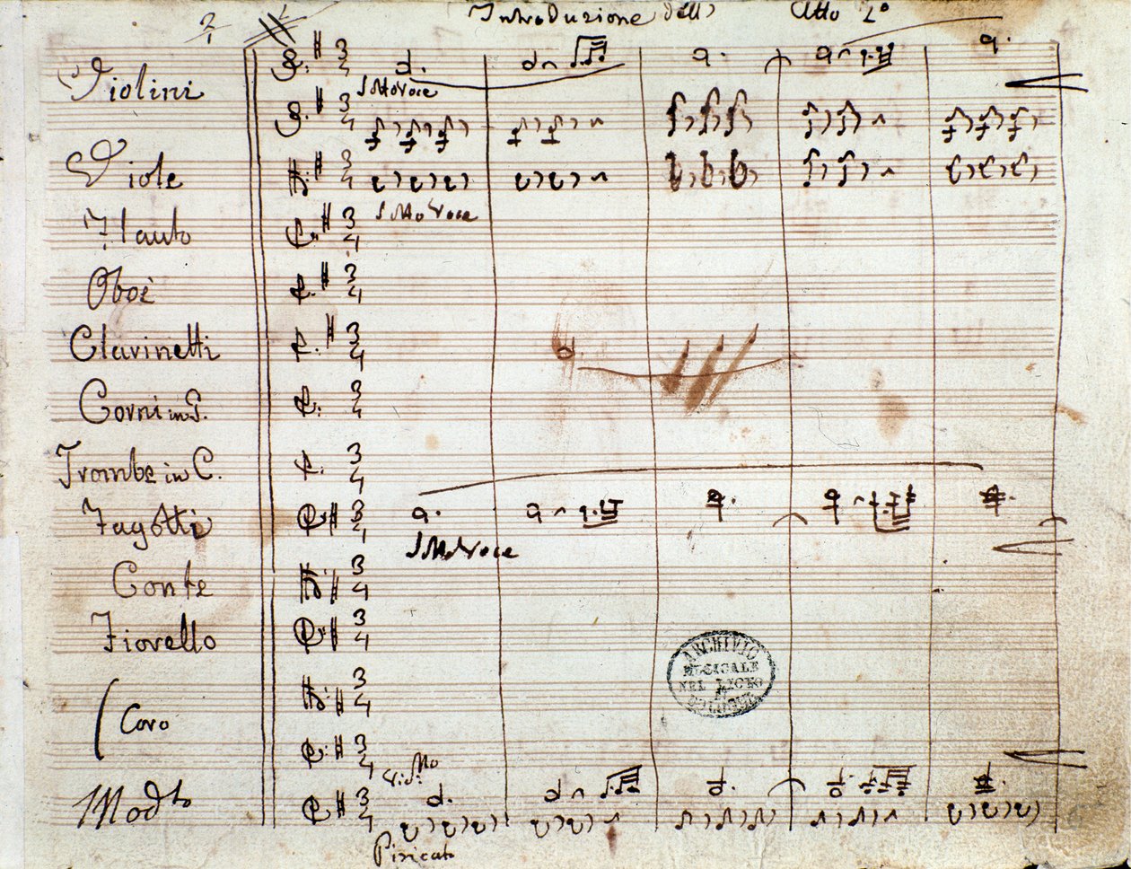 Eerste pagina met handtekening van partituur voor act II van de opera De barbier van Sevilla door Gioacchino Rossini door Gioachino Rossini