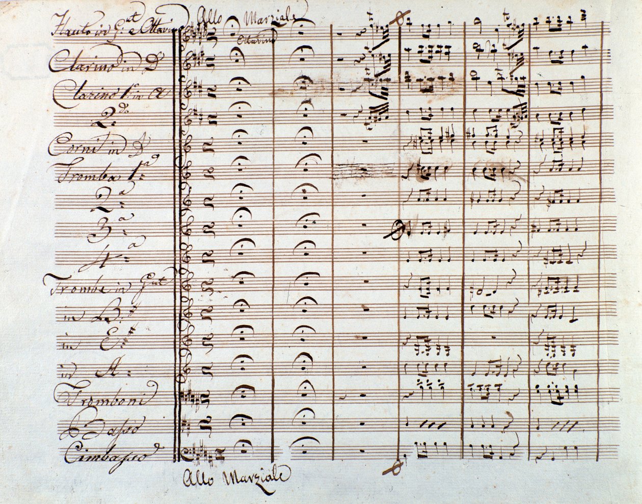 Pagina van de partituur van La gazza ladra (De stelende ekster) door Gioacchino Rossini door Gioachino Rossini